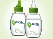 Resource Branding - Nourish