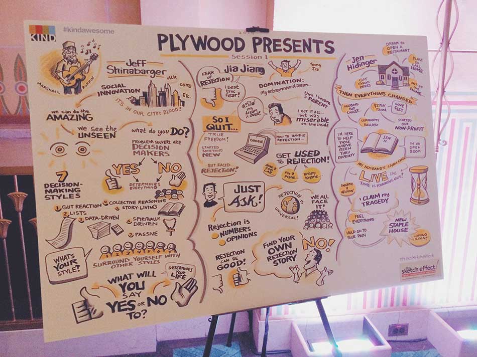 Resource at Plywood Presents
